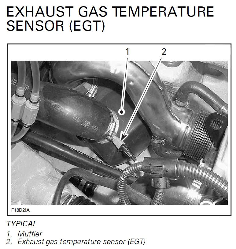 Micromatic Gas Blender Exhaust Gas Temperature Sensor Location